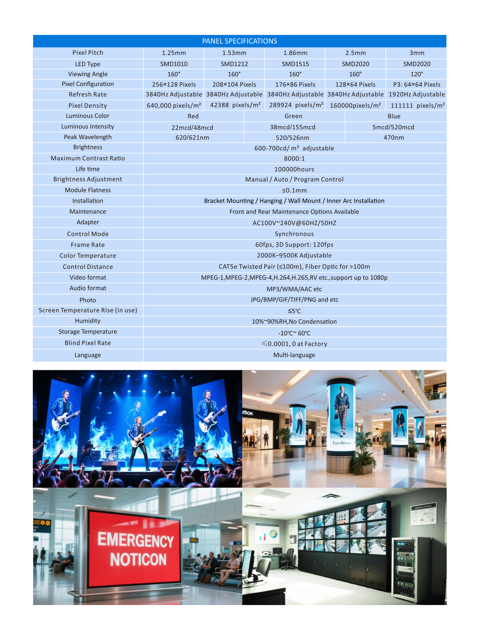 indoor smd led display
