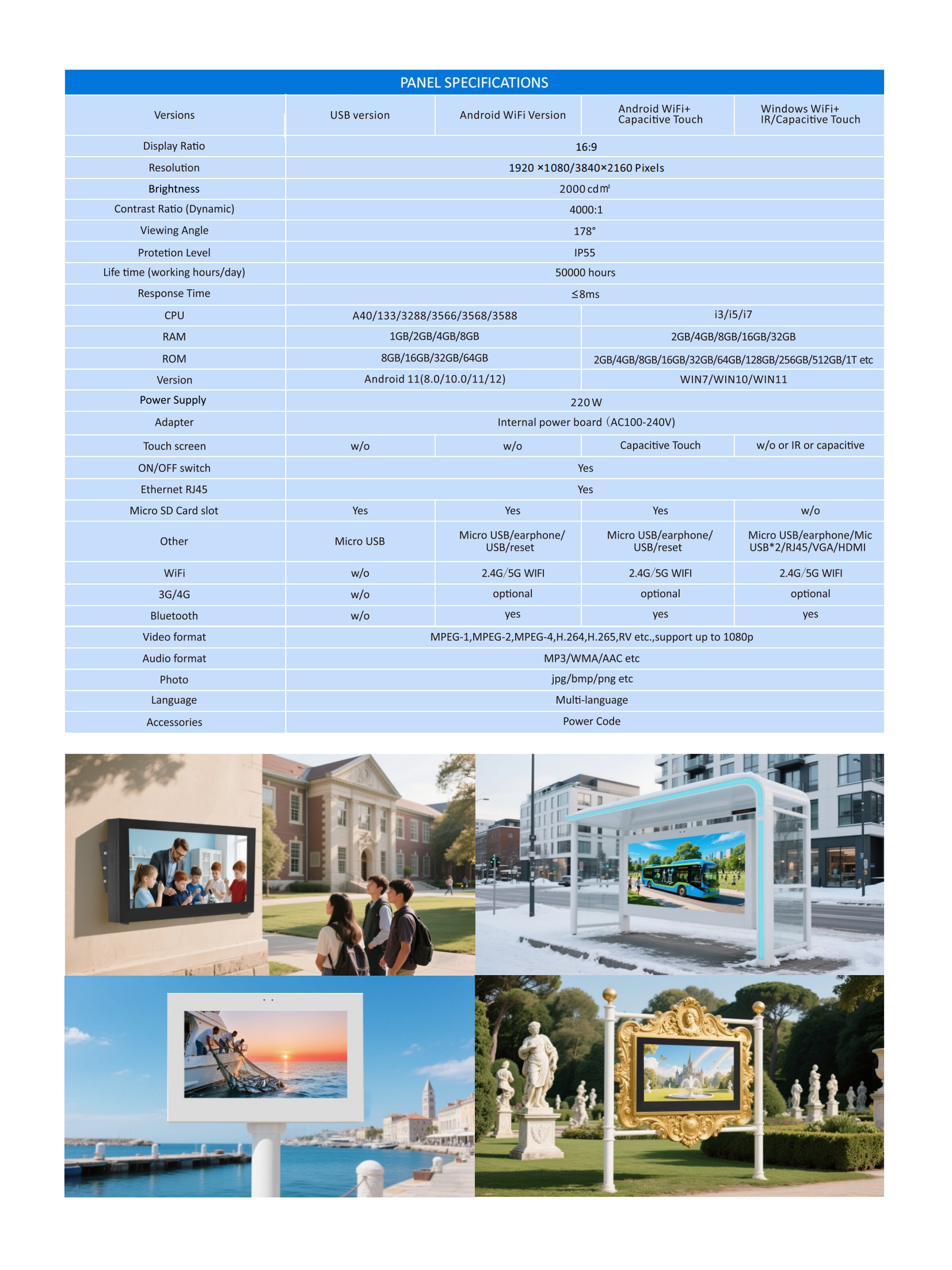 outdoor white/black wall mounted led digital signage