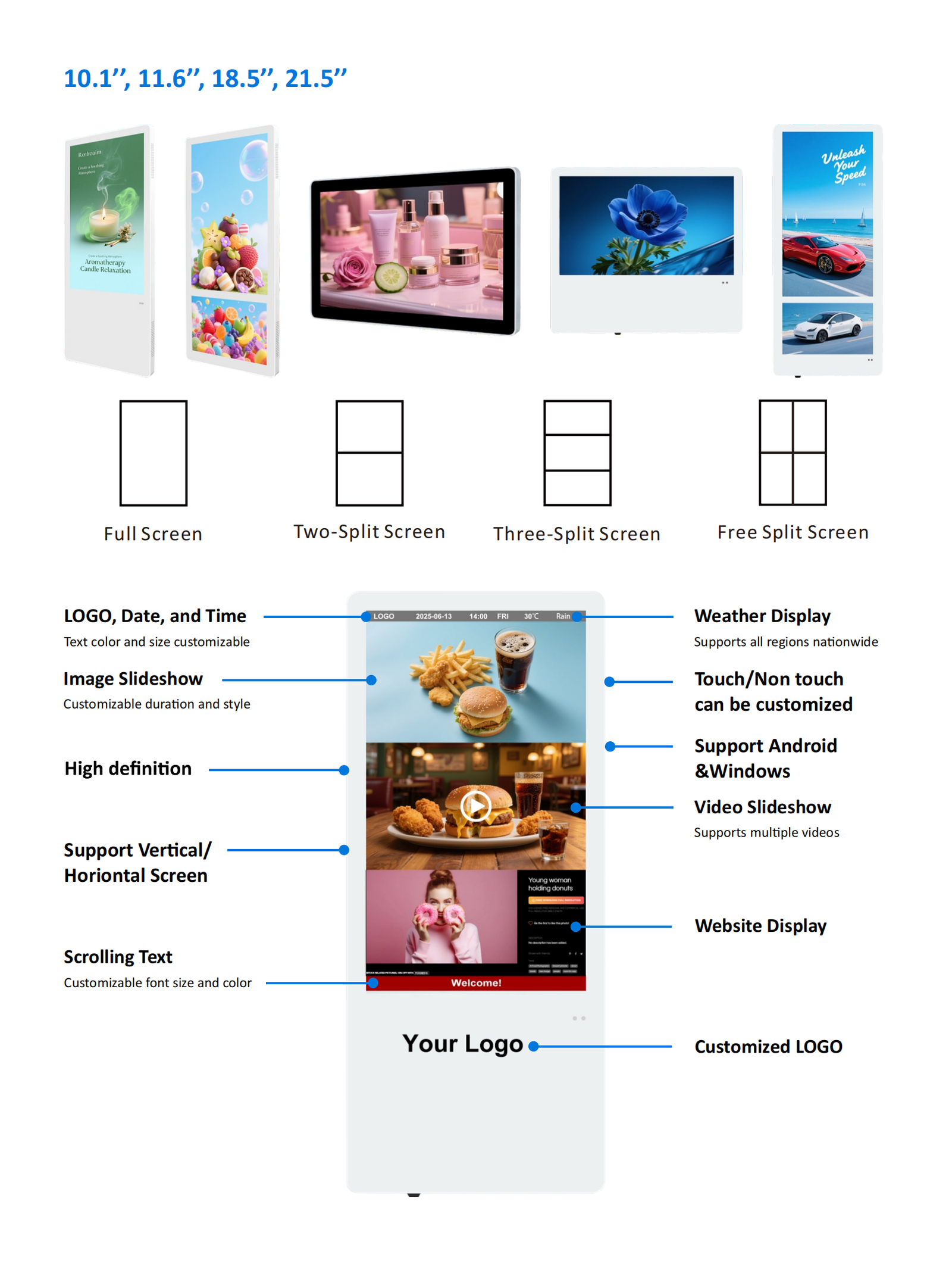 ultra thin elevator led display