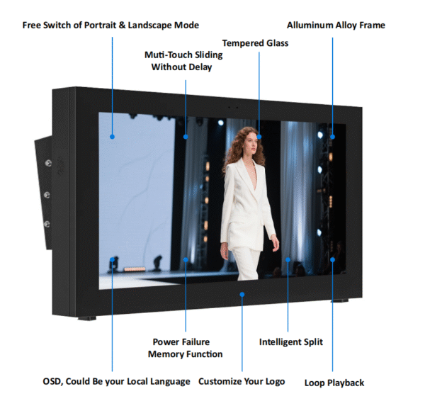 outdoor white/black wall mounted led digital signage