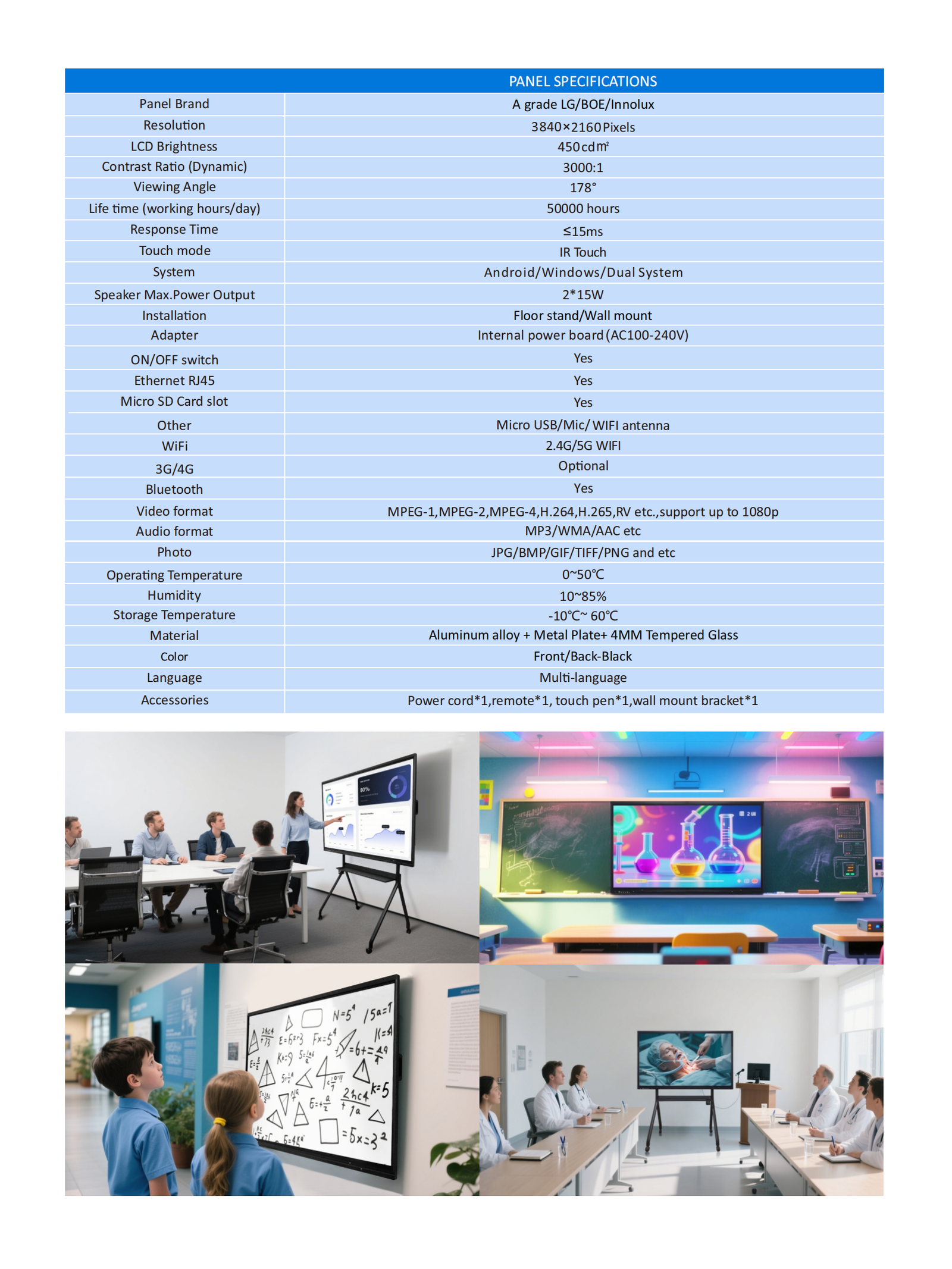 smart interactive display for conference room & classroom | touch screen board for presentations, training & collaboration